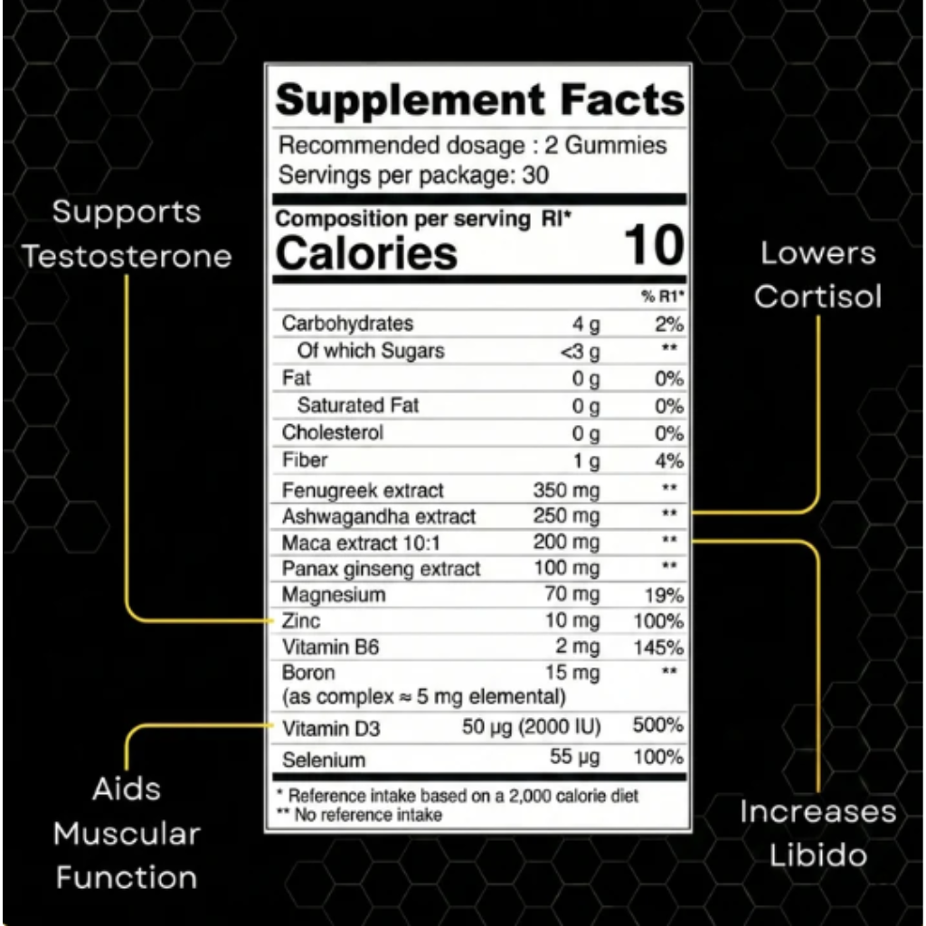 Restvive Testo Gummies