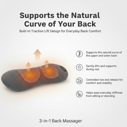 Restvive - 3-in-1 Heated Lower Back Massager Pillow