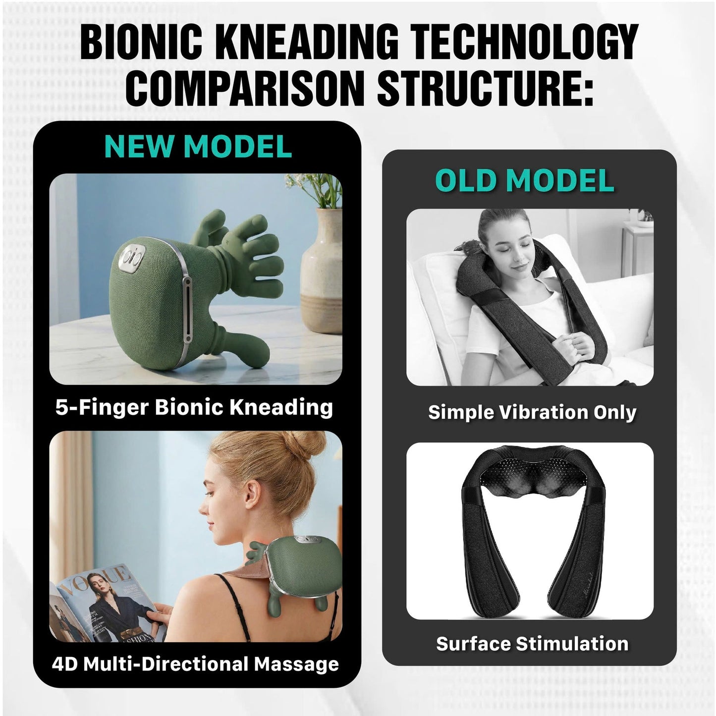 Restvive™ Bionic Hand Neck & -Shoulder Massager